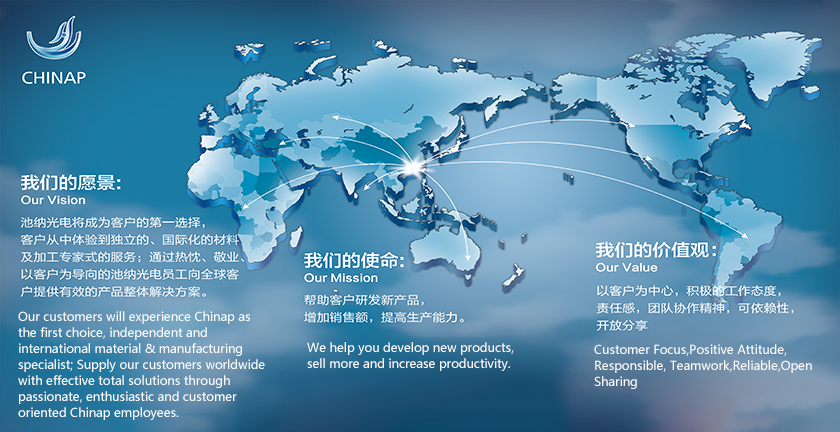 企业愿景使命及价值观
